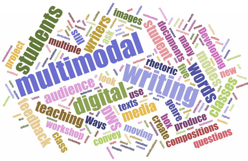 Teaching Multimodal Writing Fiu Digital Writing Studio